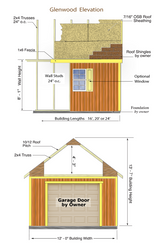Best Barns Glenwood 12 x 24 Wood Storage Shed Kit - Gorgeous Gazebos