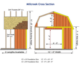 Best Barns 12 x 20 Millcreek Wood Storage Shed Pre-cut Kit - Sojag Gazebos