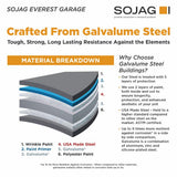 Sojag Everest Garage 12' x 30' Charcoal - Gorgeous Gazebos
